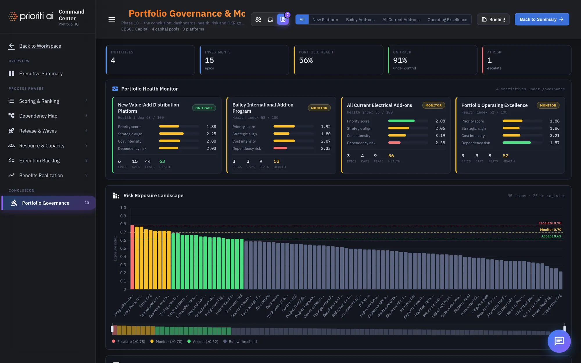 Portfolio Health Monitor