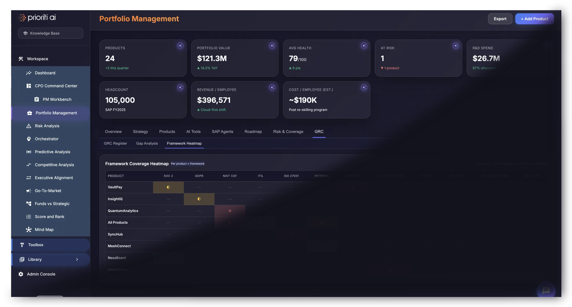 Prioriti AI Portfolio Management app
