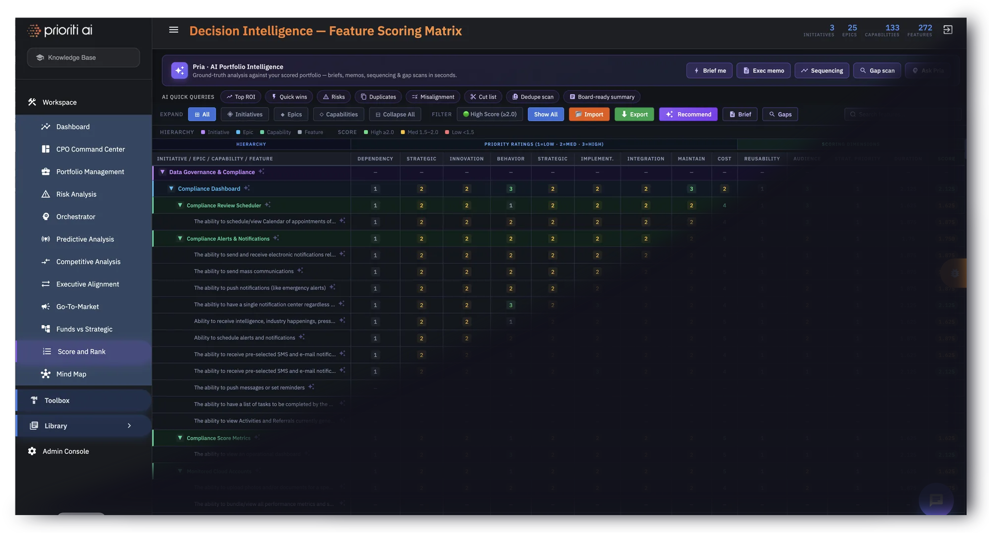 Prioriti AI Score and Rank app