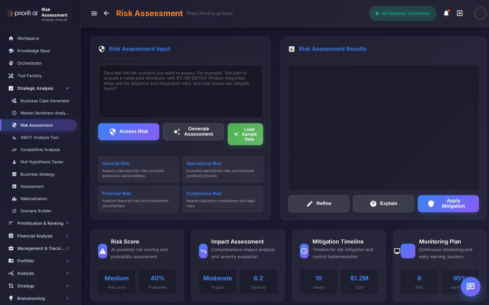 Risk Assessment