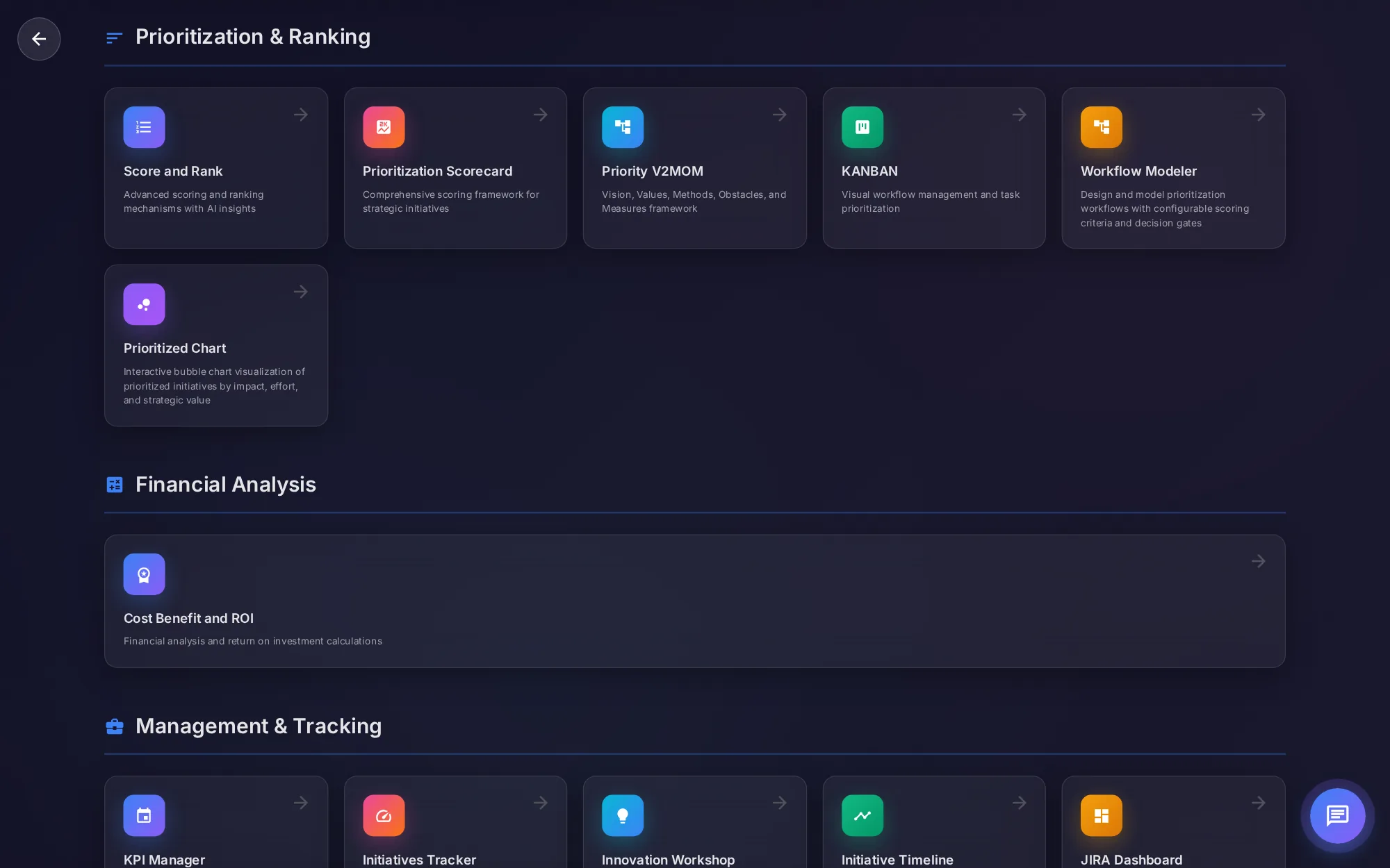 Prioritization and Ranking