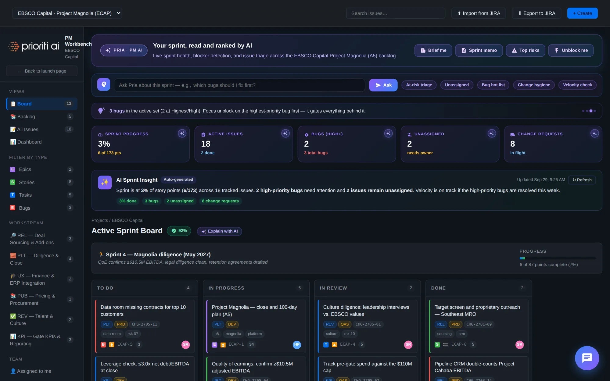 Product Managers Workbench