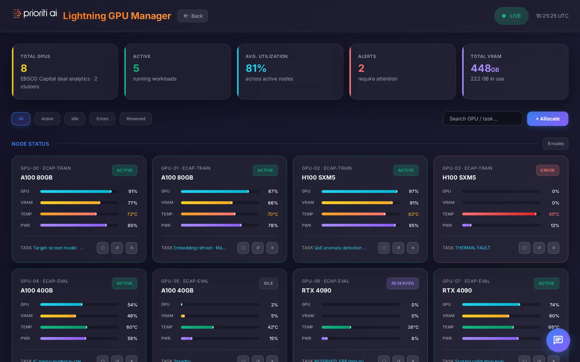 Lightning GPU Management