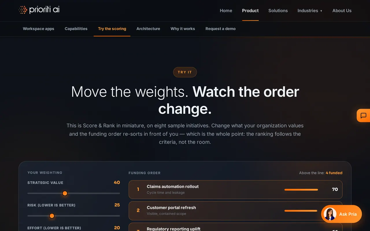 Move the weights, watch the order change