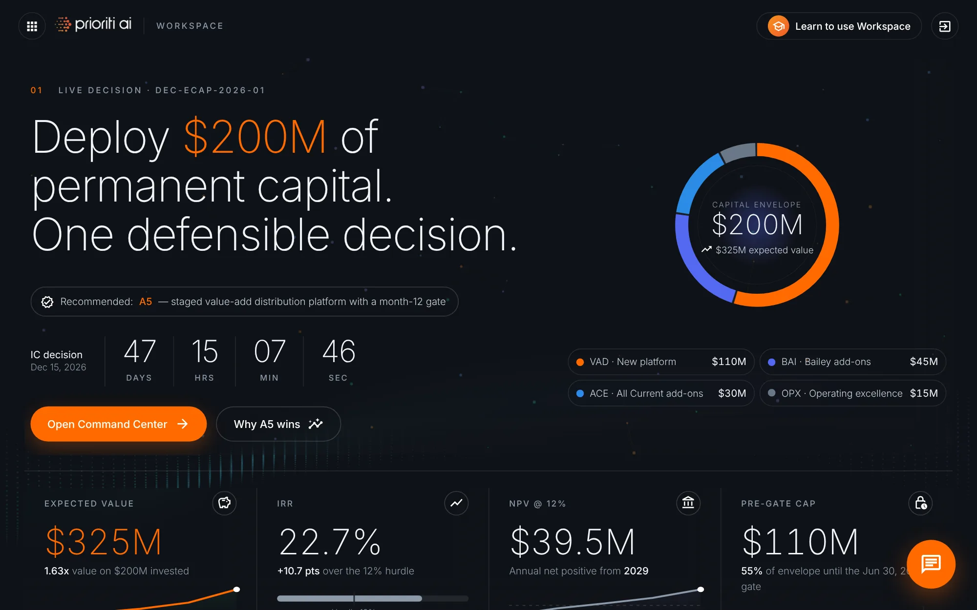 Welcome to Prioriti AI