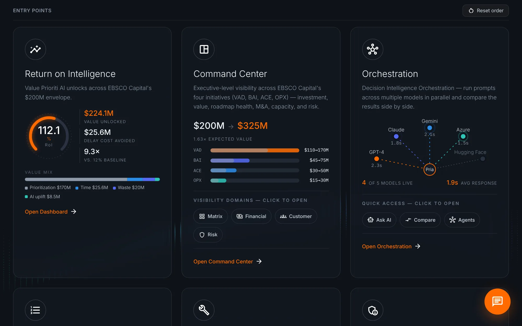 Command Center at a glance